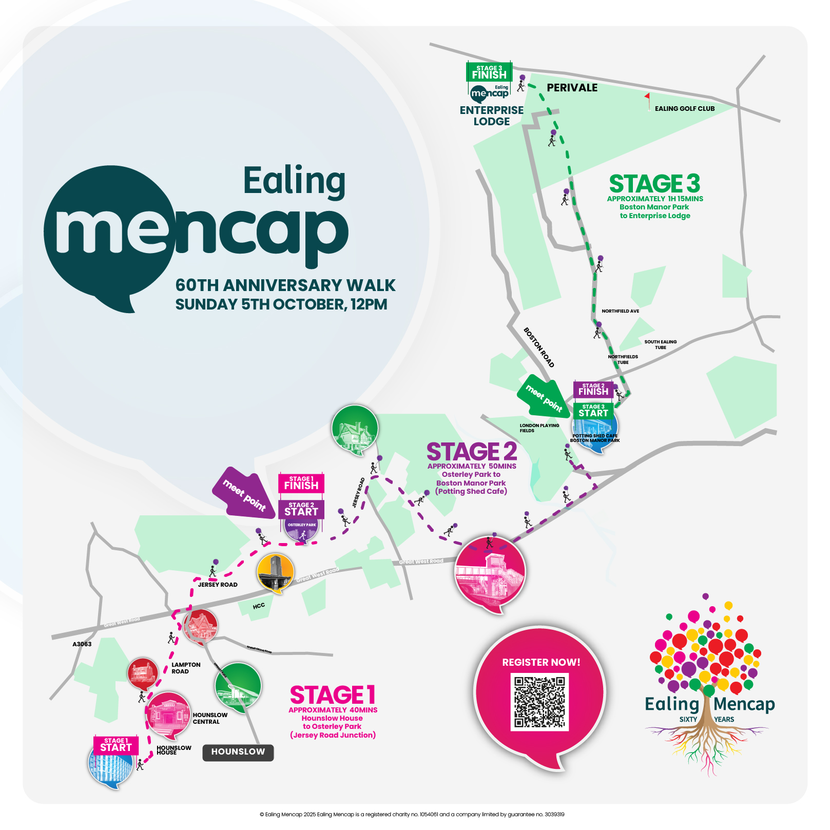Charity Walk all Stages